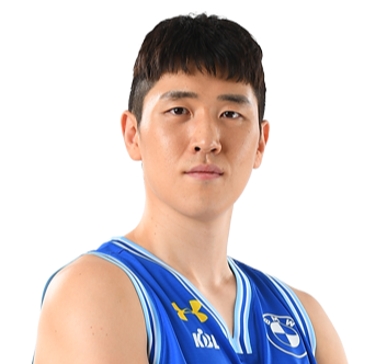 https://img.wo1cy.com/img/basketball/player/b1a6c44127feb34c5ada95d8f41c7999.png