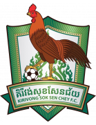 https://img.wo1cy.com/img/football/team/54ffd9342d725e6ee1b57e6821bb66cf.png